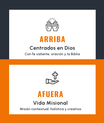 ECM Values - ES. 1