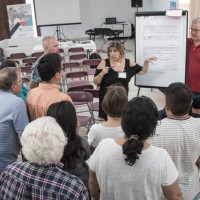 An important part of the “Accelerating Church Planting Project” is providing effective training systems.   This picture was taken as a cluster of church plant teams were sharing their visions with one another at an M4 Learning Community in Spain.